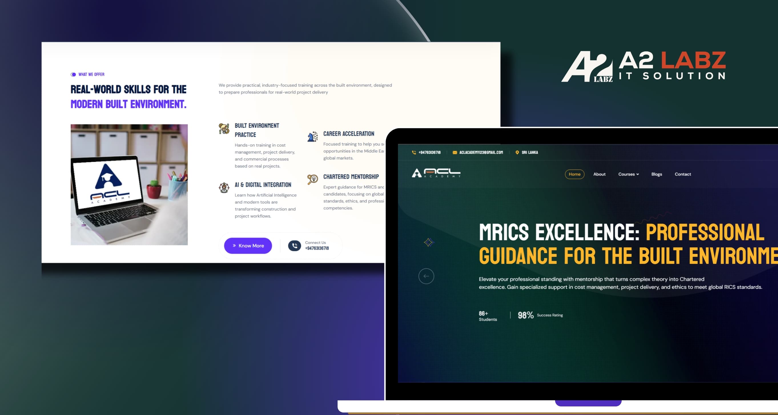 ACL Academy Website